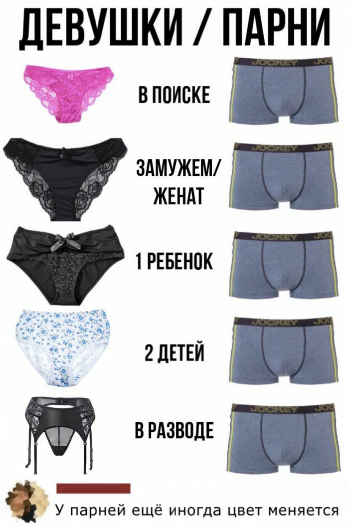 дЕВУШКИ ПАРНИ В ПОИСКЕ ЗАМУЖЕМ ЖЕНАТ 1 РЕБЕНПК 2 ЛЕТЕЙ В РАЗВПЛЕ 10 д _ У парней ещё иногда цвет меняется