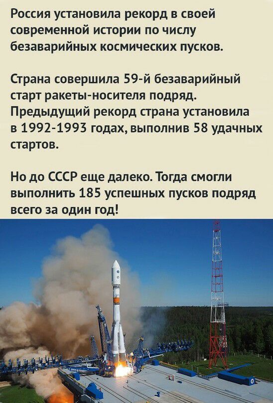 Россия установила рекорд в своей современной истории по числу безаварийных космических пусков Страна совершила 59 й безаварийный старт ракеты носителя подряд Предыдущий рекорд страна установила в 1992 1993 годах выполнив 58 удачных стартов Но до СССР еще далеко Тогда смогли выполнить 185 успешных пусков подряд всего за один год и