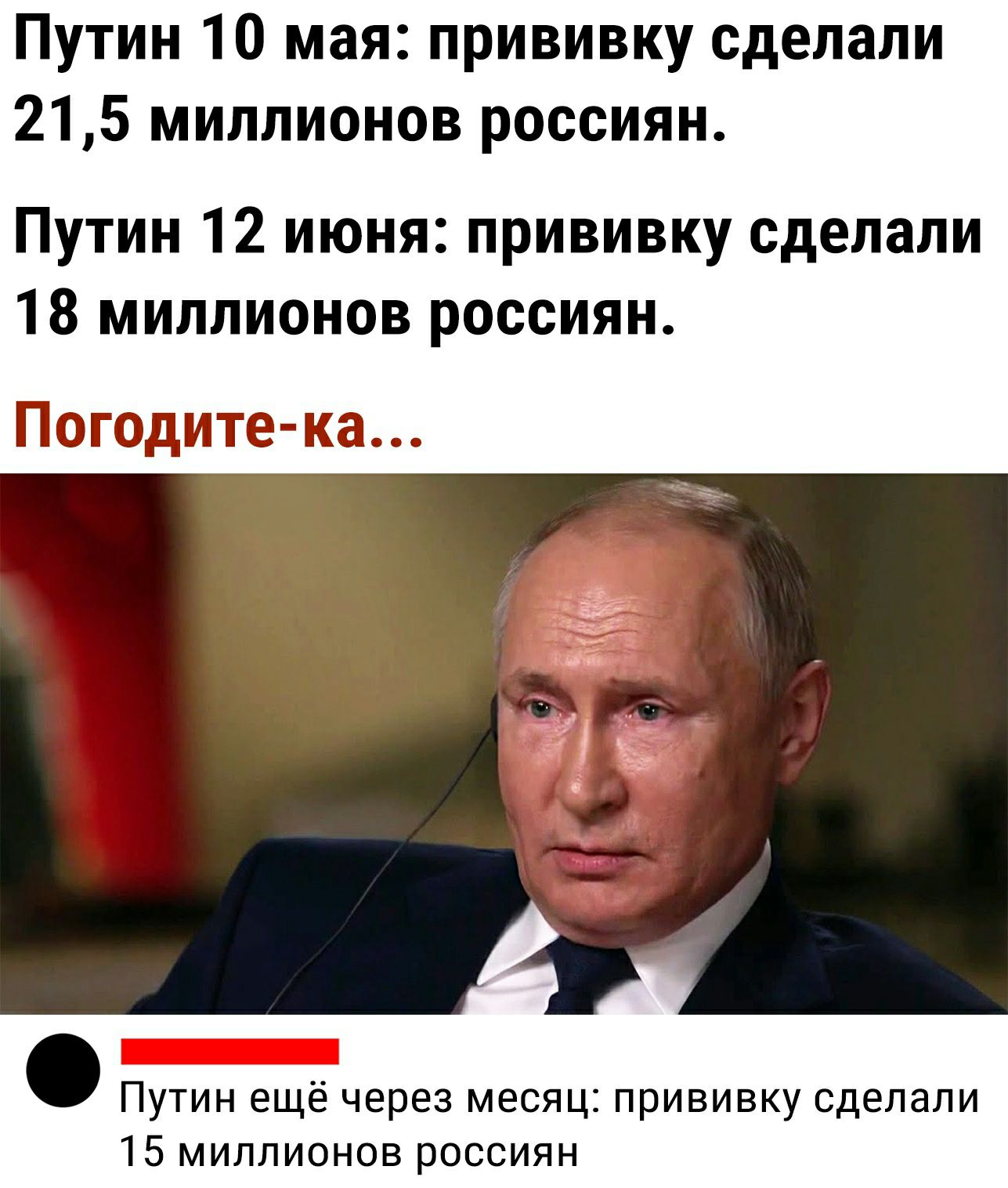 Путин 10 мая прививку сделали 215 миллионов россиян Путин 12 июня прививку сделали 18 миллионов россиян Погодитёп Путин ещё через месяц прививку сделали 15 миллионов россиян