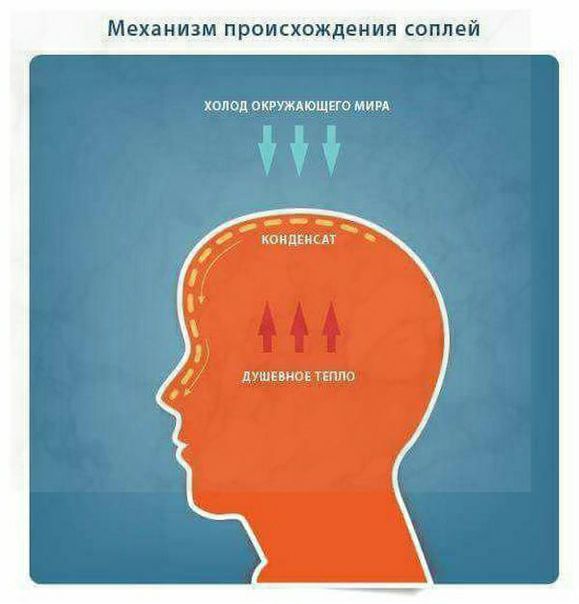 чпд ги помп ю мим Н
