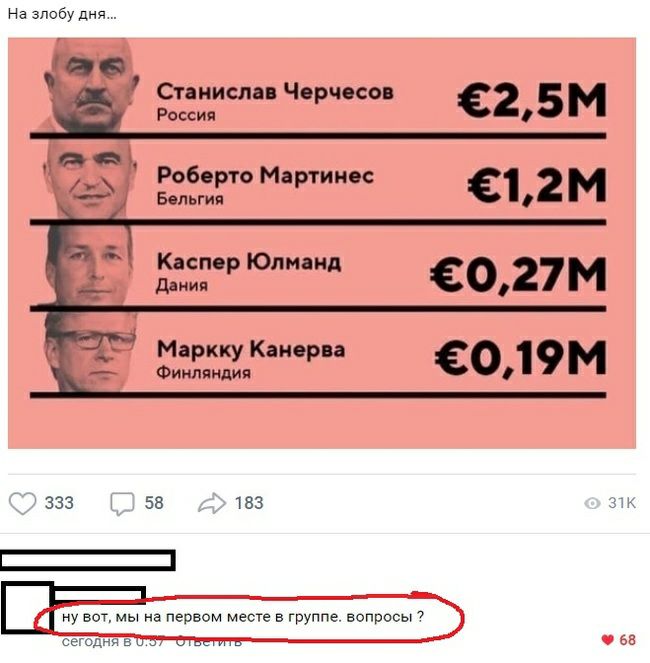 На злобу дня 8 ізлиспи Черчесов е25м ае Езгдзюмшт еъгм __ жгрюпмт еот ео19м 333 58 183 ну вот мы на нервам Месте в группе вопросы сегодня Вы м