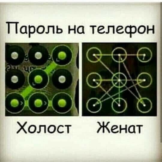 Пароль на телефон Холост Женат
