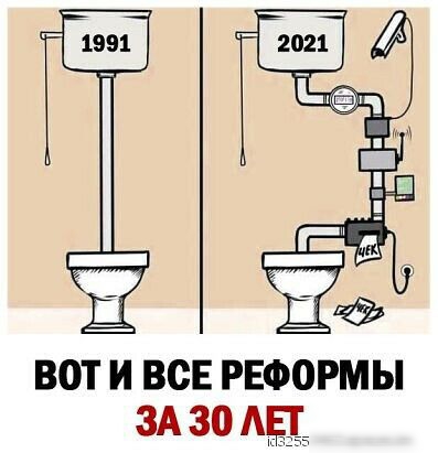 ВОТ И ВСЕ РЕФОРМЫ ЗА 30 АЕГ