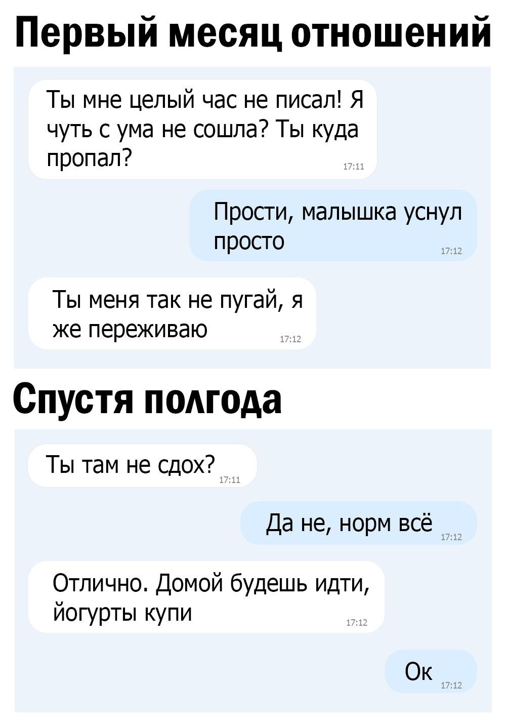 Первый месяц отношений Ты мне целый час не писал Я чуть с ума не сошла Ты куда пропал Прости малышка уснул просто Ты меня так не пугай я же переживаю Спустя помада Ты там не сдох Да не норм всё Отлично Домой будешь идти йогурты купи