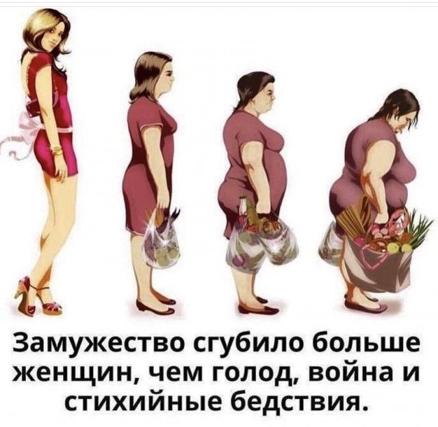 Замужество сгубило больше ЖЕНЩИН чем ГОЛОд война И стихийные бедствия