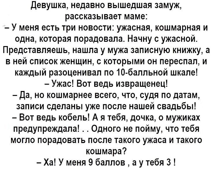 Девушка недавно вышедшая замуж рассказывает маме У меня есть три новости ужасная кошмарная и одна которая порадовала Начну с ужасной Представляешь нашла у мужа записную книжку а в ней список женщин с которыми он переспал и каждый разоценивал по 10 балльной шкале Ужас Вот ведь извращенец Да но кошмарнее всего что судя по датам записи сделаны уже после нашей свадьбы Вот ведь кобель А я тебя дочка о 