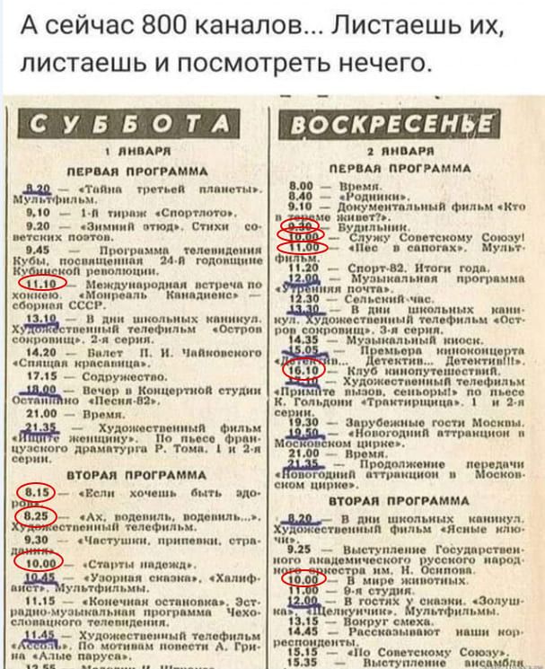 А сейчас 800 каналов Листаешь их листаешь и посмотреть нечего СУББОТА ЛИЦАРЛ пищ пгпгммид _ Твйпд шими ми цум мы по м и ценит туп ми _ пициип итп счики ткиих м _ пгю Куон поп пц и Милютин п У тли и ип Люциан ли мдм кк шпиц _ спорим все и шим ых пипл нп или илья Батп евишппщ ария Ми __ вам и и чия шипел спццш типич пл _ пишут кои птиц студии Б о а пм _ нм худвжшппимп онл тишину По лиц и пм шип уш р