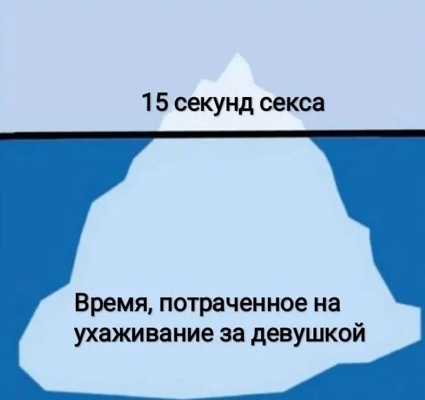 15 секунд секса Время потраченное на ухаживание за девушкой