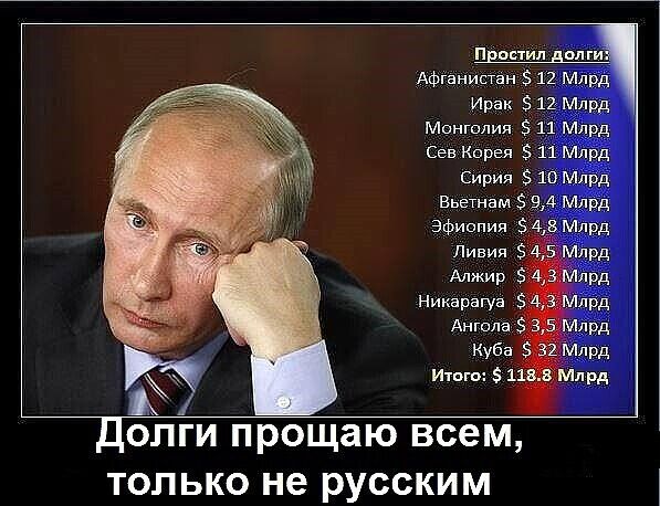 Афганипён 12 Млрд Ирак 11 Митч Монголия 11 млрд СевКорея 11 Млрд Сирия 5 10 мішд Вьетнам 5 4 млрд Эфиопия 5 Млрд ДоЛги прощаю всем только не русским