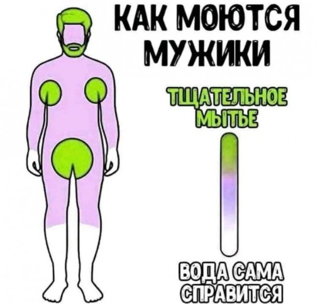 КАК МОЮТСЯ МУЖИКИ водА епрАвитея