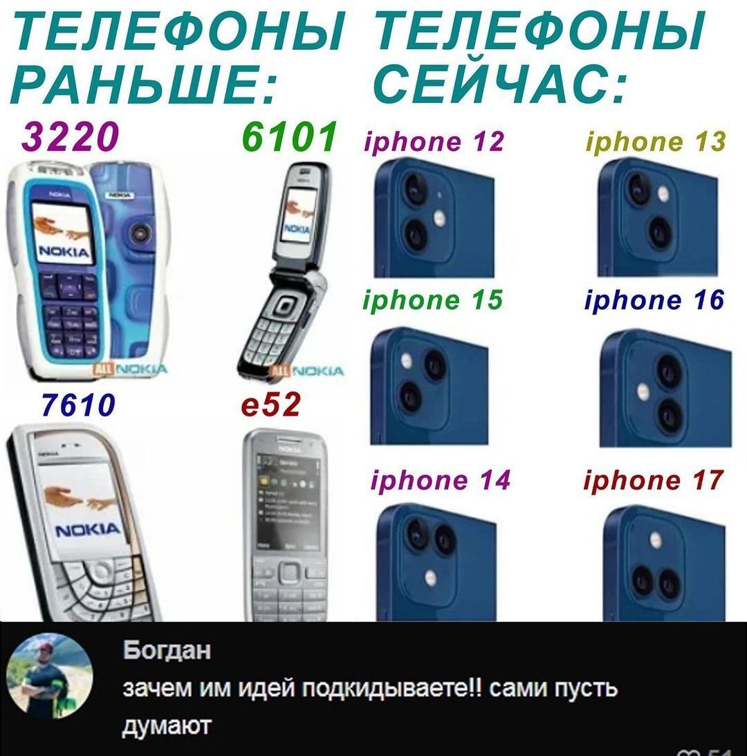 ТЕЛЕФОНЫ ТЕЛЕФОНЫ РАНЬШЕ СЕЙЧАС 3220 6101 іріюпе 12 іріюпе 13 іріюпе 15 іріюпе 16 іріюпе 14 іріюпе 17 зачем им идей подкидываетеп сами пусть думают