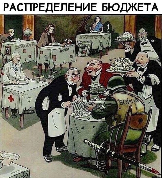 РАСПРЕДЕЛЕНИЕ в ДЖЕ