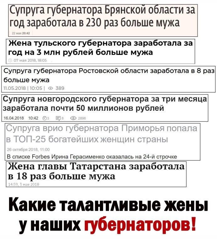 Супруга губернатора Брянскои области за год заработала в 230 раз больше мужа Жена тульского губернатора заработала за год на 3 млн рублей больше мужа Супруга губернатора Ростовской области заработала в 8 раз больше мужа ПОБ2ОШПООЁ 399 Супруга новгородского губернатора за три месяца заработала почти 50 миллионов рублей чем 2018 1042 ЕЩЁ д _ в списке РогЬеэ Ирина Герасименко оказалась на 24 и строчк