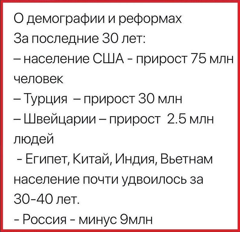 О демографии и реформах За последние 30 лет население США прирост 75 млн человек Турция прирост 30 млн Швейцарии прирост 25 млн людей Египет Китай Индия Вьетнам население почти удвоилось за 3040 лет Россия минус 9млн
