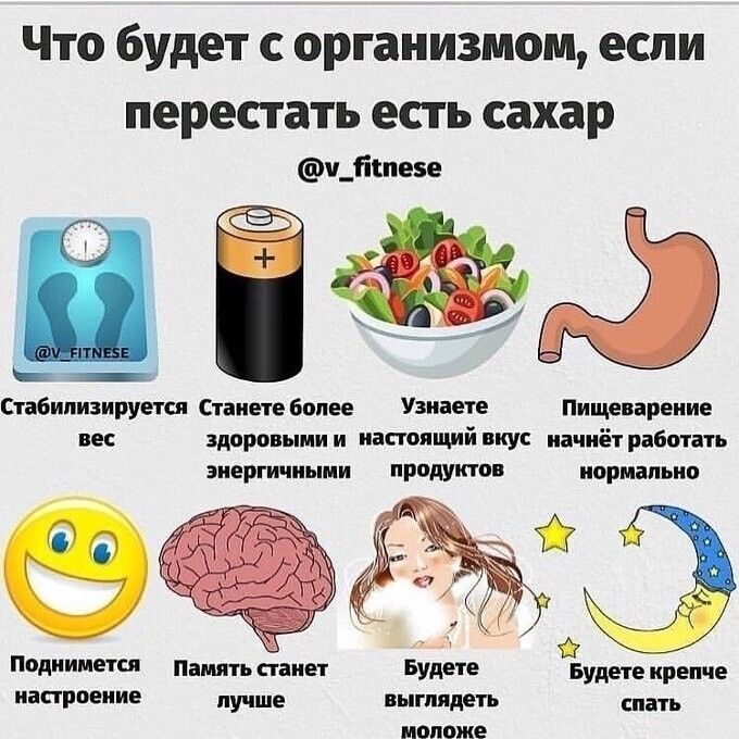 Что будет с организмом если перестать есть сахар ч_тпе5е Стабилизируется Станете более Узнаете Пищеварение вес здоровыми и настоящий вкус начнёт работать энергичными продуктом нормально поднимется Память станет Будете Будете крепче настроение лучше выглядеть спать моложе