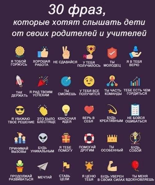 30 фраз которые хотят слышать дети от своих родителей и учителей ЙЁЗН новая хогпшдя нес мася Е тикупь от А поуцілось молодец пгт эдпт утЕвпвсЕ тцъ тЕвЕЕсУъ чш Еразма идёшь пипучится кощилн гордиться Ъ вггь в не наш тив паланик БдЕсчящі идя саня гытидёиыи отит ШФЁОШ Буь ятввв помоши 552 тимым помогу лвугим пспвашып 4гчіёье плющ ешь и иш ву ьушаи шмат камыш цы тёы ихсиш шохишяшь