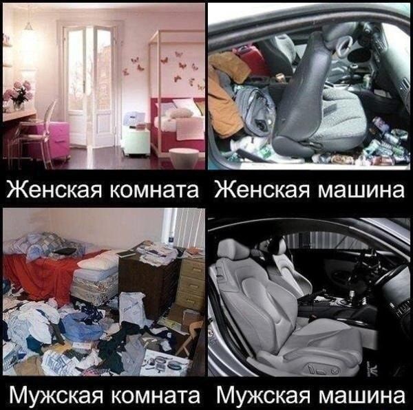 Мужская комната Мужская машина