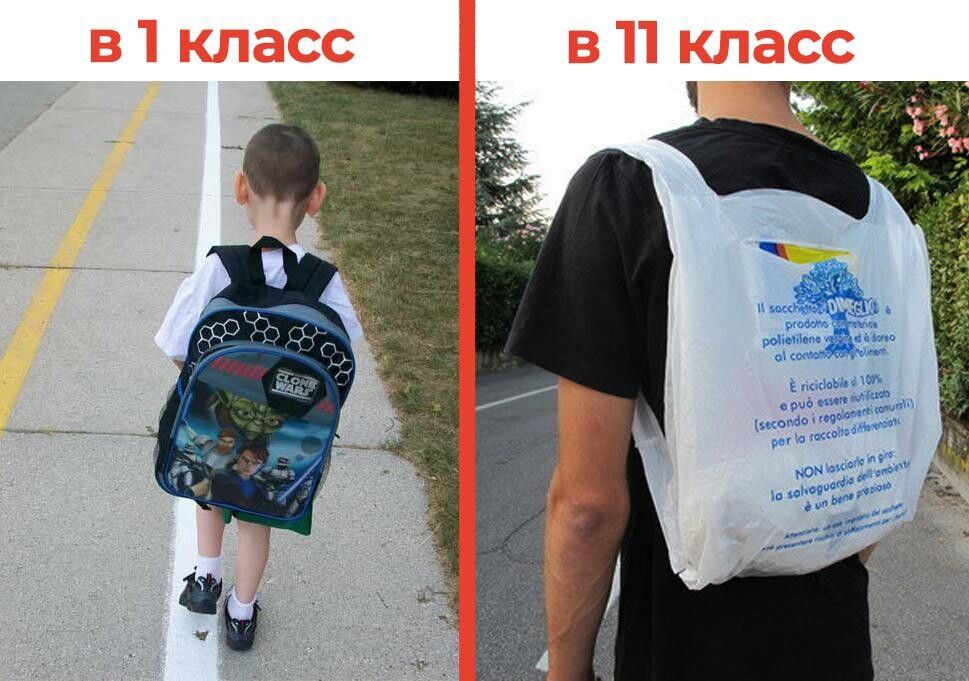 релюш ы