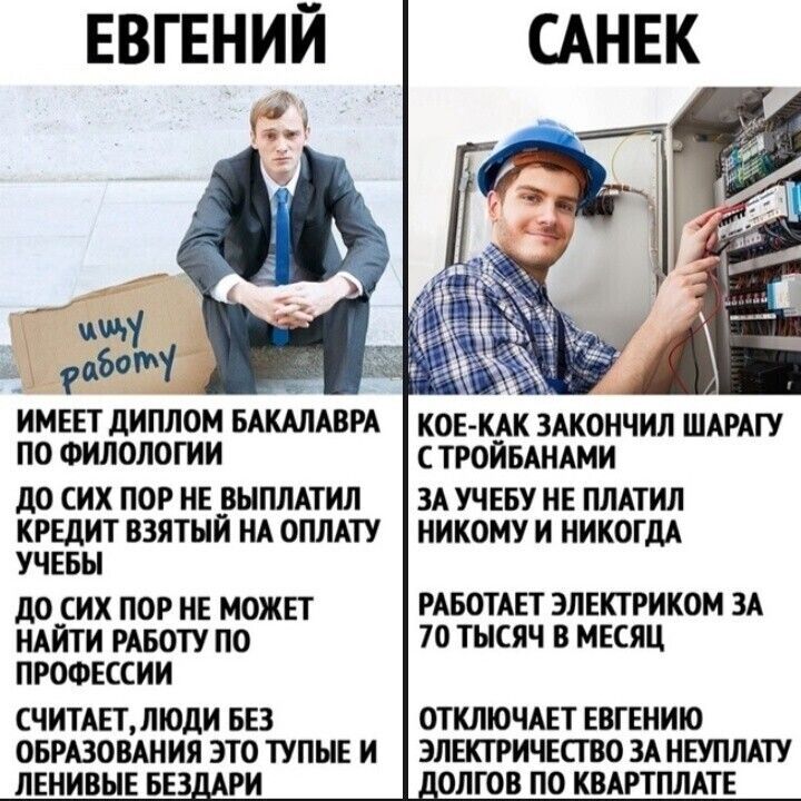 ПО ФИЛОЛОГИИ до СИХ ПОР НЕ ВЫПЛАТИЛ КРЕДИТ ВЗЯТНИ НА ОПЛАТУ УЧЕБЫ дО_СИХ ПОР НЕ МОЖЕТ НАИТИ РАБОТУ ПО ПРОФЕССИИ СЧИТАЕТЛЮДИ БЕЗ ОБРАЗОВАНИЯ ЭТО ТУПЫЕ И ЛЕНИВЫЕ БЕЗДАРИ КОЕ КАК ЗАКОНЧИЛ ШАРАТУ С ТРОИБАНАМИ ЗА УЧЕБУ НЕ ПЛАТИЛ НИКОМУ И НИКОГДА РАБОТАЕТ ЭЛЕКТРИКОМ ЗА 70 ТЫСЯЧ В МЕСЯЦ ОТКЛЮЧАЕТ ЕВГЕНИЮ ЭЛЕКТРИЧЕСТВО ЗА НЕУПЛАТУ _ОЛГОВ ПО КВАРТПЛАТЕ