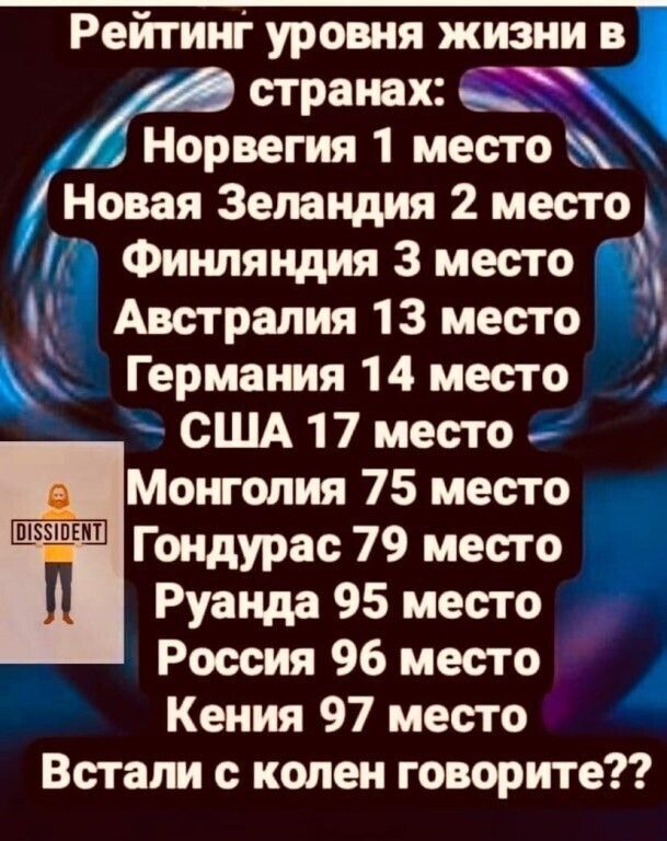 Рейтинг уровня жизни в 46 странах 33 Норвегия 1 место Новая Зеландия 2 место Финляндия 3 место Австралия 13 место Германия 14 место США 17 место Монголия 75 место Гондурас 79 место _ Руанда 95 место Россия 96 место Кения 97 место Встали с колен говорите