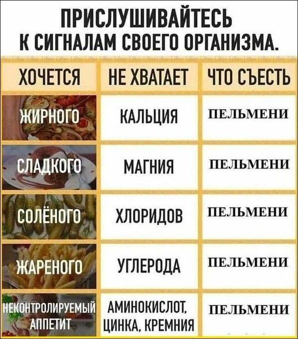 ПРИОЛУШИВАЙТЕОЬ К ОИГНАЛАМ СВОЕГО ОРГАНИЗМА ХОЧЕТСЯ НЕ ХВАТАЕТ ЧТО СЪЕСТЬ ЖИРНОГО КАЛЬЦИЯ ПЕЛЬМЕНИ ЗЛАДТЮГШ МАГНИЯ ПЕЛЬМЕни СОЛЕНОТО ХЛОРИДОВ ПЕЛЬМЕНИ ЖАРЕНОГО УГЛЕРОДА ПЕЛЬМЕНИ ПЕЛЬМЕНИ
