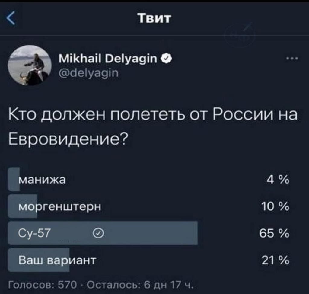 Твит МіКЬаі Веіуауіп О Оеіуа9іп Кто должен полететь от России на Евровидение ианижа 4 Ъгенштерн 10 21 Голосов 570 Осталось 6 дн 17 ч