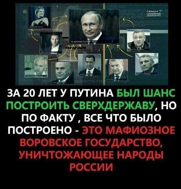 т ЗА 20 лет у ПУТИНА выл шднс построить свврхдержжу но по ФАКТУ всв что БЫЛО постровно это мАоиозно воювско гостистю уничтождющн нАюды россии