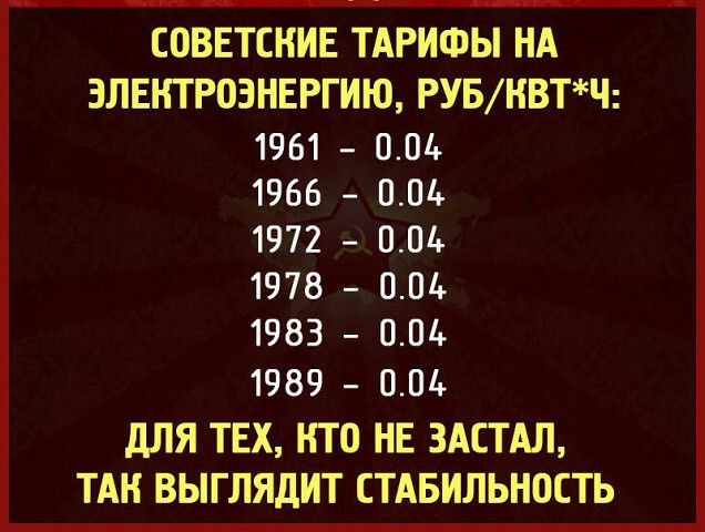 СОВЕТСКИЕ ТАРИФЫ НА ЭЛЕКТРОЭНЕРГИЮ РУБНВТЧ 1961 004 1966 ППЬ 1972 ППА 1978 004 1983 004 1989 004 дЛЯ ТЕХ КТО НЕ ЗАСТАЛ ТАН ВЫГЛЯдИТ СТАБИЛЬНОСТЬ