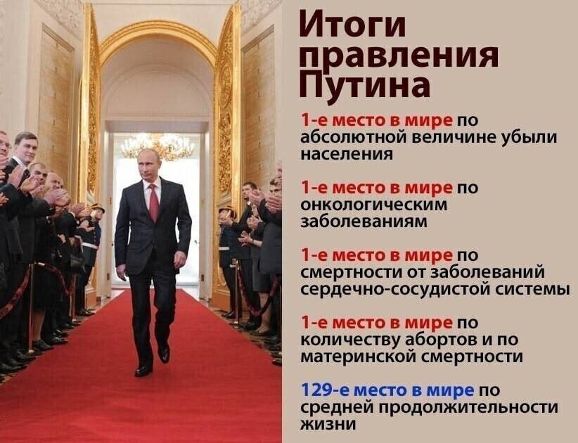 Итоги правления Путина абсолютной величине убыли населения по онкологическим заболеваниям по СМерТНОСТИ ОТ заболеваний СЕрдЕЧНО СОСУДИСТОИ СИСТЕМЫ ПО КОЛИЧЕСТВУ ЁбОРТОВ И ПО материнскои СМЕрТНОСТИ 129 е место в мире по среднеи продолжительности жизни