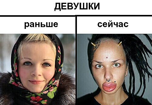 Девушки раньше