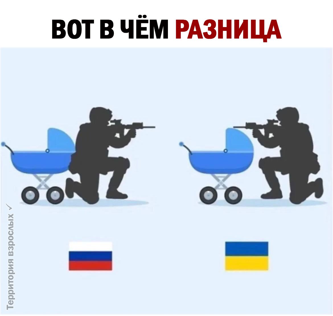 вот в чЁм РАЗНИЦА