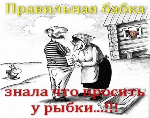 Г