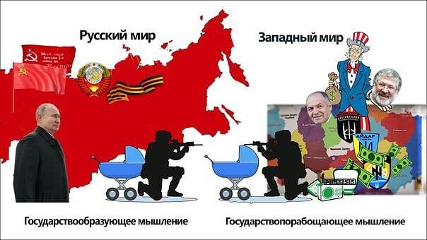 Государптбразующее мышление Гокударавоппрабшцающк мыпшеиие