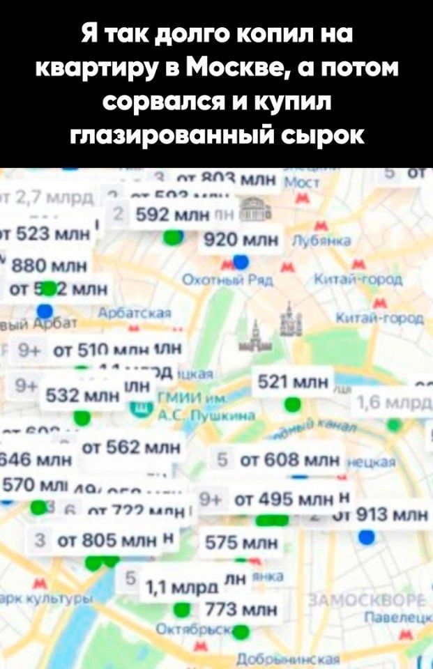я так долго копии на квартиру в Москве а потом сорвался И КУПИЛ ГПСЗИРОВСННЫЙ сырок иги 592 _ 533 920 880 _ о О БП ппц Пи 3 53 эл з ч1 о о 562 346 Млн 07 808 мг по м д о гп ачц _ эт ОУ ВОЕ млн 75мпи мпрп 773 _