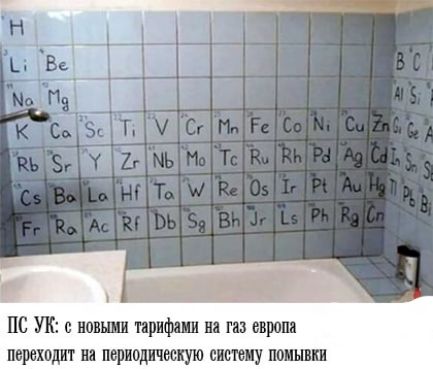 ПС ук с новини прифш на газ европя переходит в пориодпюкую слому попив