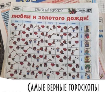 Ё я В __ пчииылушгоскрпмЁАЁЁ любви и запоют дождя