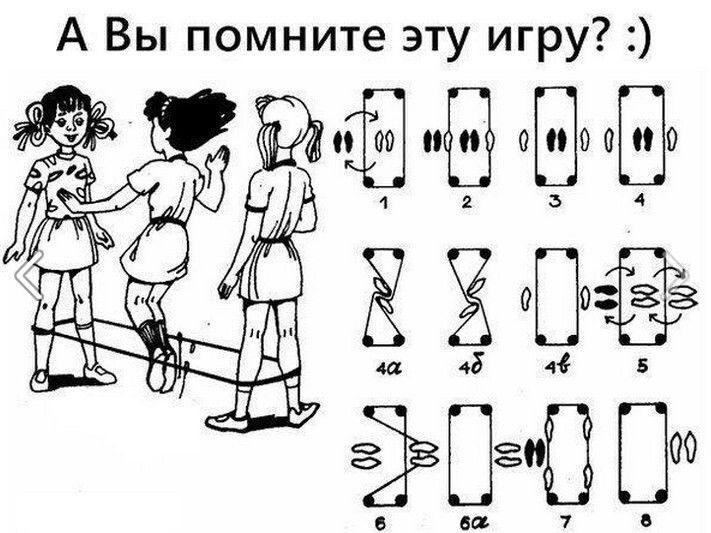 А Вы помните эту игру ппооаШэ 1 я