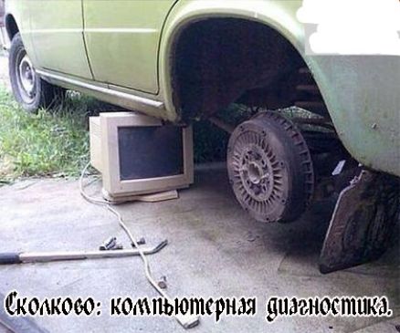 3 кодкош компьюдкрмая важности _