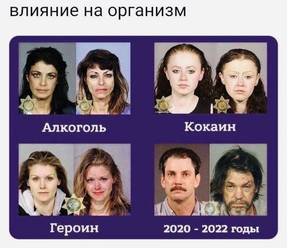 ВЛИЯНИЕ на ОРГаНИЗМ г Алкоголь Героин 2020 1022 годы