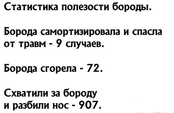 Статистика полезости бороды Борода самортизировала и спасла от травм 9 случаев Борода сгорела 72 Схватипи за бороду и разбили нос 907
