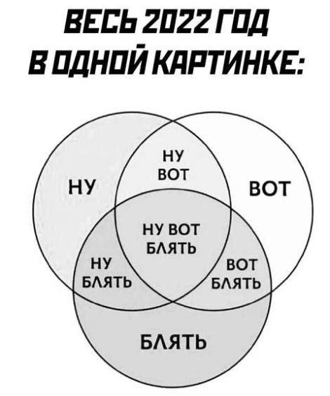 ВЕСЬ 2П22 ГПД В ПДНПЙ КдРТИНКЕ