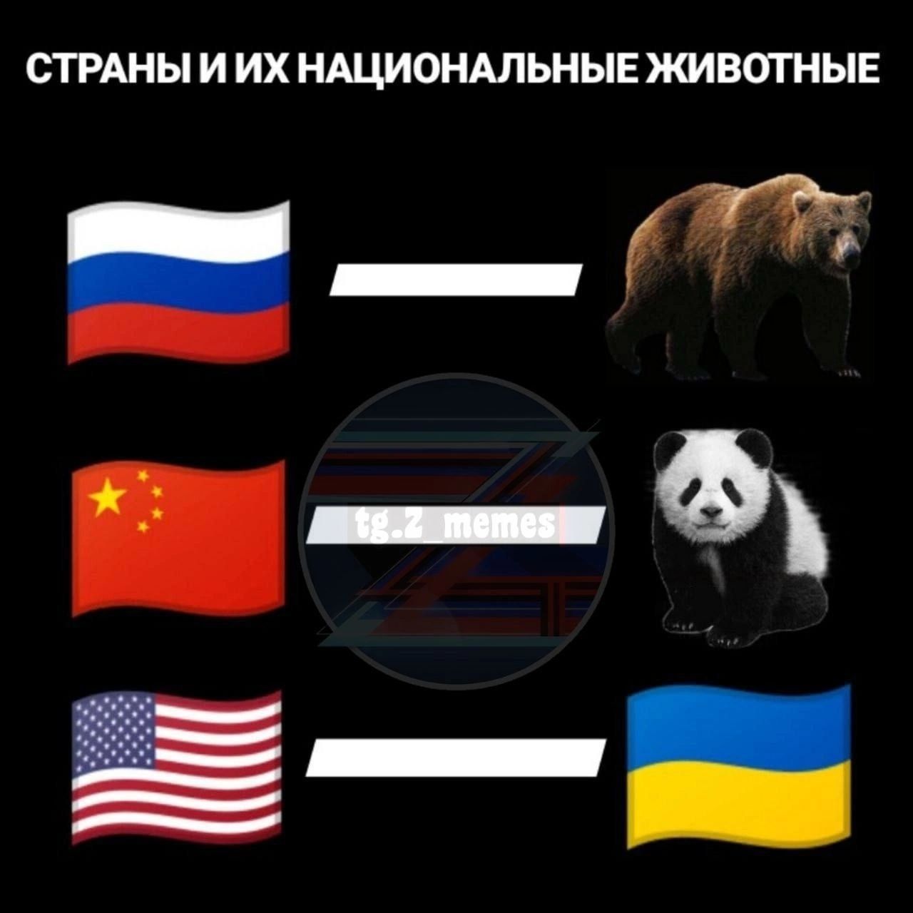СТРАНЫ И ИХ НАЦИОНАЛЬНЫЕ ЖИВОТНЫЕ