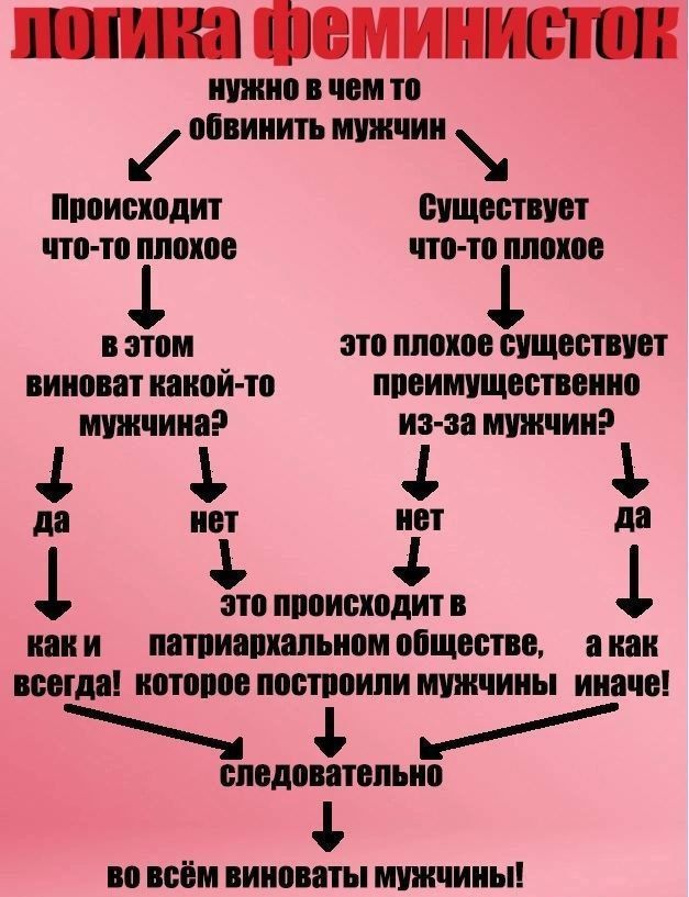 Ш П оіпииип жж иии цюй ш ЧЁЗЁЩЁЩТ пишим имя тия ии и нет нет дя 1 МЮПОЛИТ 1 П И ПМШШЪИШП Ш МИ ниш мужчины шипы ь ВМПШП