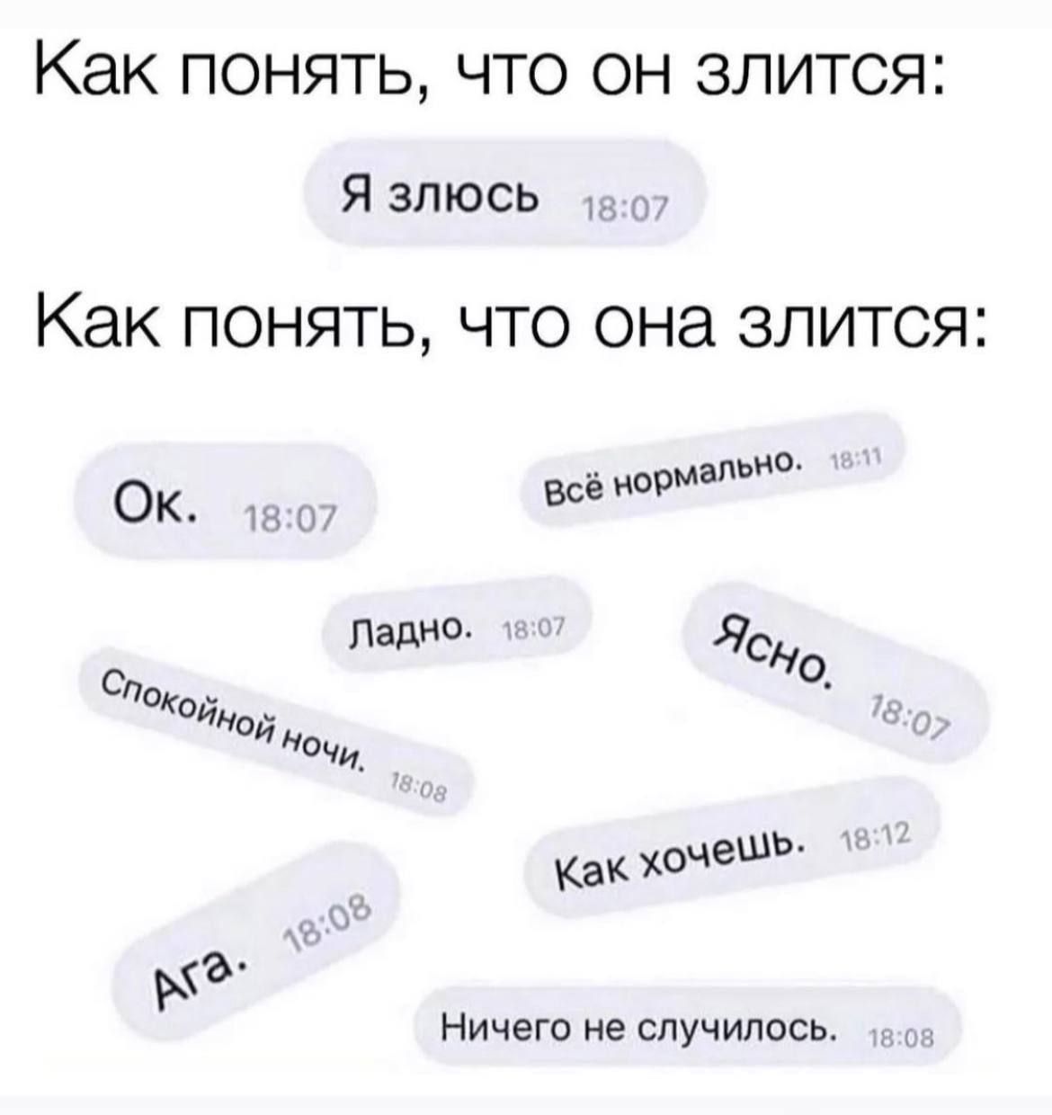 Как ПОНЯТЬ ЧТО ОН ЗЛИТСЯ Я зпюсь ц КЭК ПОНЯТЬ ЧТО ОНЭ ЗЛИТСЯ Ок всё ю Ладно Я Ок сно 01049 Ноу _ Как ХЧгшь Ничегп не случилось