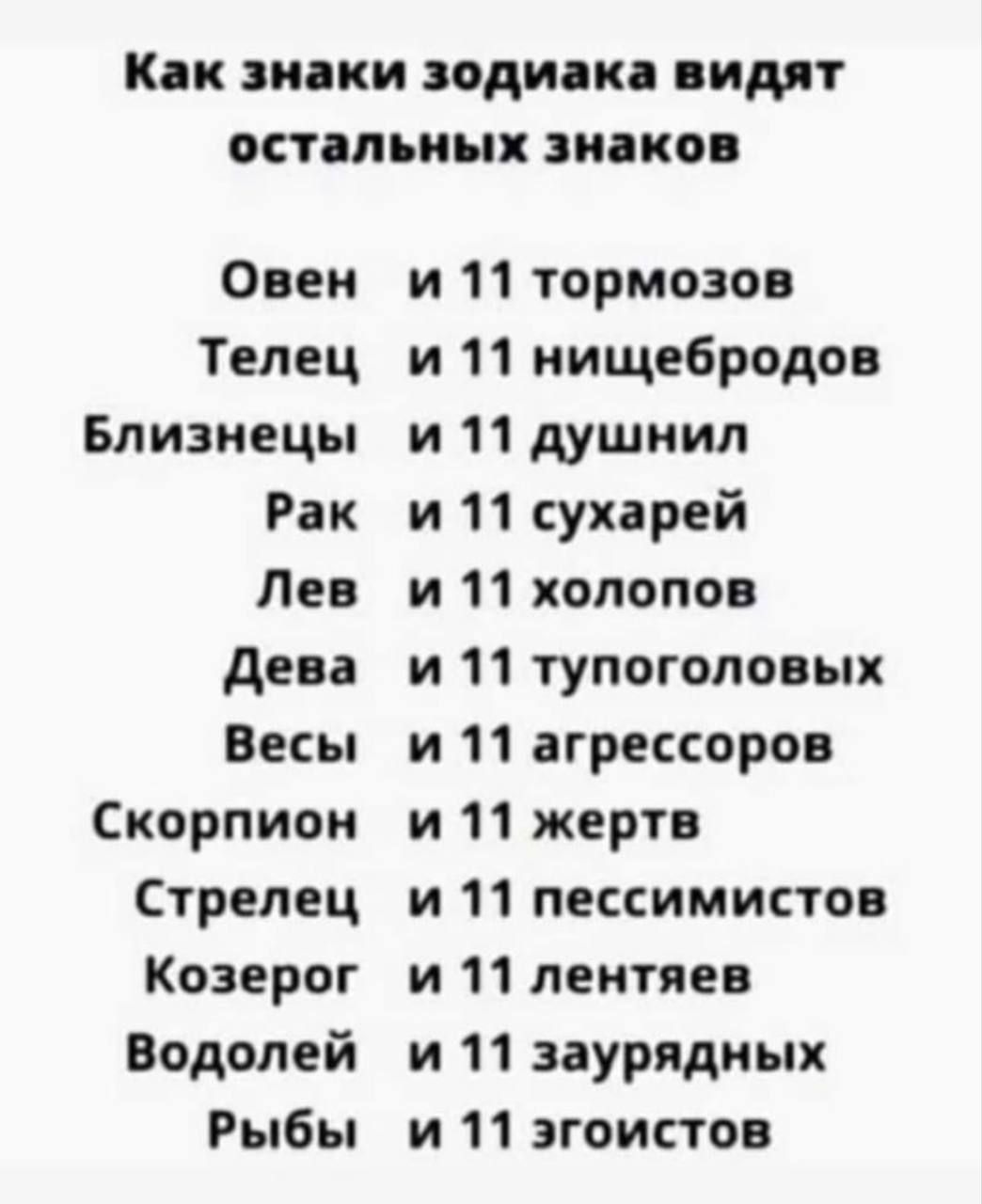 Как эпики зодиака видят остальных анеко Овен и 11 тормозов Телец и 11 нищебродоо Близнецы и 11 душнил Рак и 11 сухарей Лев и 11 Холопов деп и 11 тупоголовых Весы и 11 агрессоров Скорпион и 11 жертв Стрелец и 11 пессимистов Козерог и 11 лентяео Водолей и 11 заурядных Рыбы и 11 эгоистов
