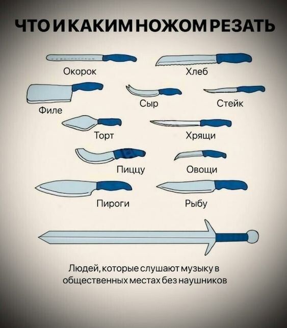 Людей которые слушают музыкув общественных местах без наушников