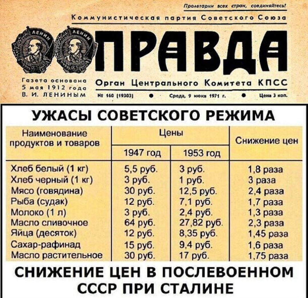 от Амиран ного Ким кпсс УЖАСЫ СОВЕТСКОГО РЕЖИМА Наииеипнвиие Цены радун да Снижение Цен 1947 год 1953 год Хлеб белый 1 кг 55 руб 3 руб 19 Хлеб черный 1 в руб 1 руб раза м Гсвядиип за руб 115 руб 24 раза Рыба суд 12 руб 71 руб 17 раза Молоко 11 п 3 руб 24 руб 13 раза м шишчмпе 54 руб 27132 руб 23 раза Яйца десны 12 руб 1535 руб 145 раза Сахарграфииад 15 руб 34 руб 16 раза Мвспо растительная за руб 