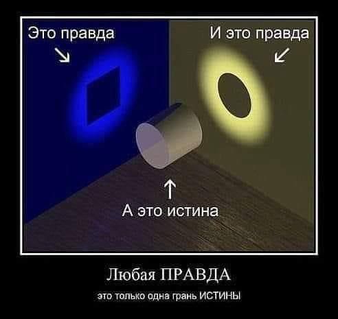 Это правда И это правда хоу А это истина Любая ПРАВДА аш шит впи Фань истины