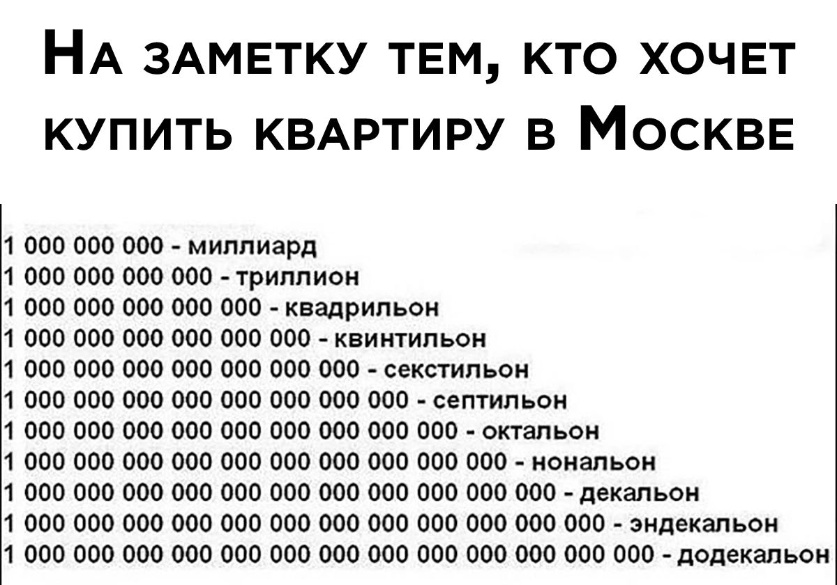 НА ЗАМЕТКУ ТЕМ КТО ХОЧЕТ КУПИТЬ КВАРТИРУ В МОСКВЕ 1 опо поп ово миллиард 1 опо поп ппо ооо триллион 1 оао поо опо опо поп квадрипьм 1 опо поп ово опа поп ово квитипьон 1 она поп ово ооо поп впо поо век гильои 1 опа поп опо оао поп оно все 000 сцптипьпи 1 опо поп поо опа поп от пос поп впо отпьои опа поп впо оао поп опо поо ип поо цоп _ каналы 1 опо поп ово опо поп опо поп ооо ооо поп ооо декапьои 