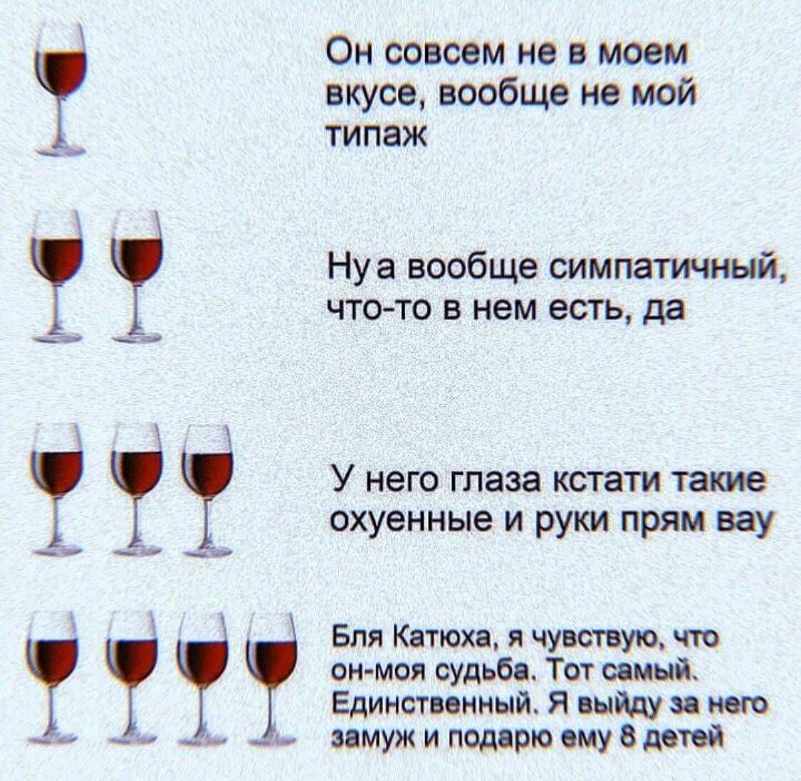 гі А і З З 33 Он совсем не в моем вкусе вообще не мой ТИПЗЖ Нуа вообще симпатичный что то в нем есть да У него глаза кстати такие схуенные и руки прям вау он мои судьбц Тот самый Единственный Я выйду кот Бпи Кати чувствую чт муж и под рю яму ший